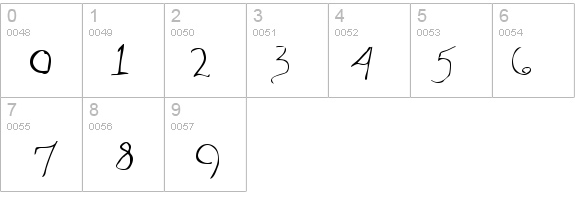 Aleia Abnormal details - Free Fonts at FontZone.net