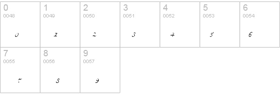 Alexandra Zeferino Ornamental details - Free Fonts at FontZone.net