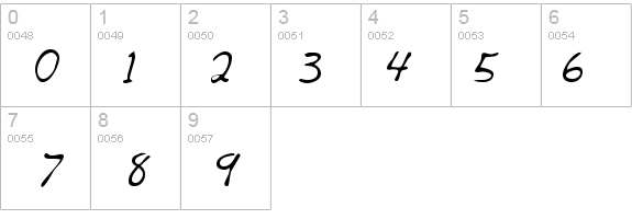 AlexsHand Regular details - Free Fonts at FontZone.net