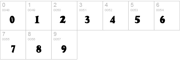 Algarve details - Free Fonts at FontZone.net