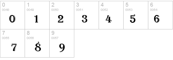Algerian details - Free Fonts at FontZone.net