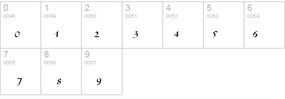 Alibabo details - Free Fonts at FontZone.net