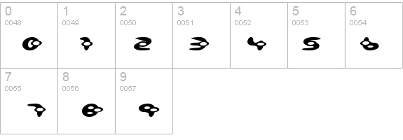 alienation details - Free Fonts at FontZone.net