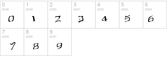 Aliens ate my mum details - Free Fonts at FontZone.net