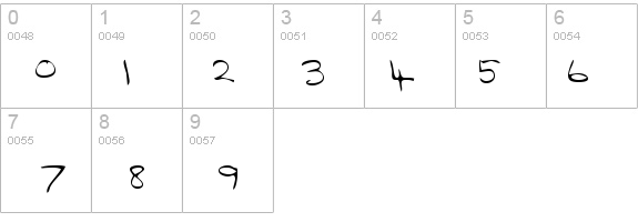 AlinasHand Regular details - Free Fonts at FontZone.net