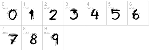 All Over Again details - Free Fonts at FontZone.net