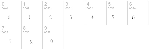 all used up details - Free Fonts at FontZone.net