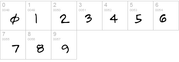 Almagro Regular details - Free Fonts at FontZone.net