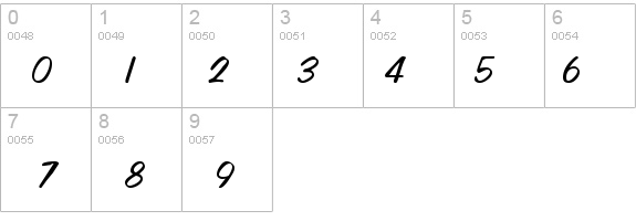 Alperton-Regular DB details - Free Fonts at FontZone.net