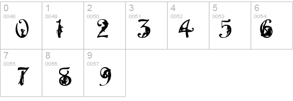 Alpha-Silouette  details - Free Fonts at FontZone.net