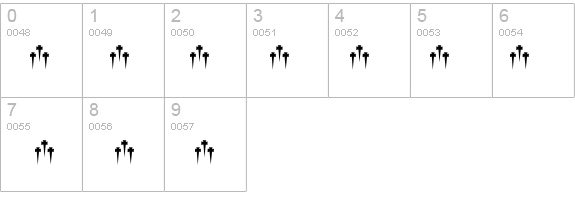 Alphabet of Daggers details - Free Fonts at FontZone.net