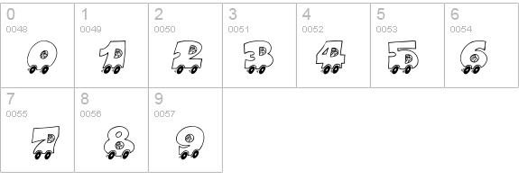 AlphaCar  details - Free Fonts at FontZone.net