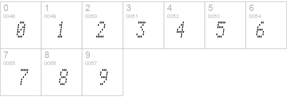 Alpine 7558M details - Free Fonts at FontZone.net