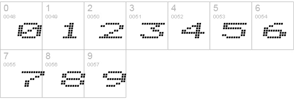 Alpine 7558S details - Free Fonts at FontZone.net