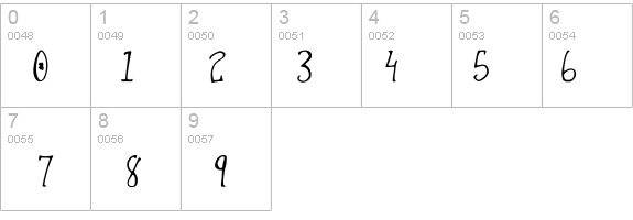 Always Joking details - Free Fonts at FontZone.net