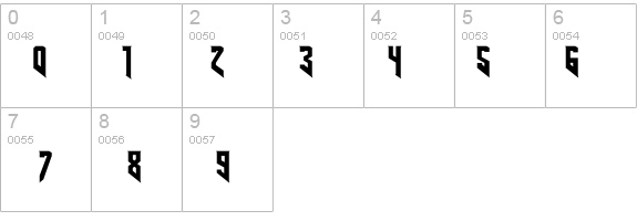 AmazDooMRight2 details - Free Fonts at FontZone.net