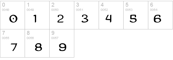 AmazGoDaMat details - Free Fonts at FontZone.net