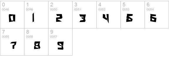 AmazObitaemOstrovCrazy! details - Free Fonts at FontZone.net