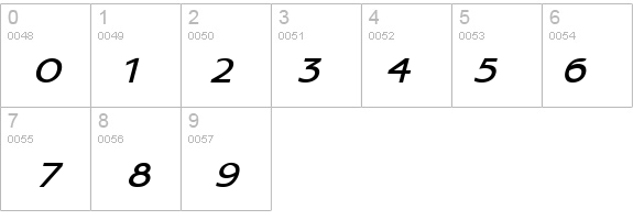 AmbassadoreType Italic details - Free Fonts at FontZone.net