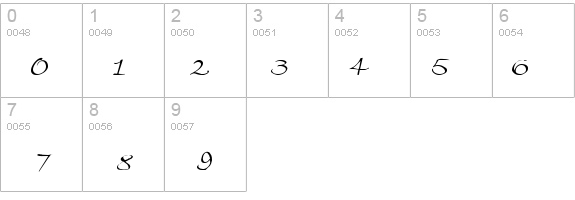 Ambiente Script SSi Light details - Free Fonts at FontZone.net