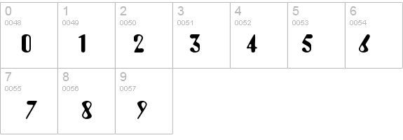 AmbossDB Normal details - Free Fonts at FontZone.net