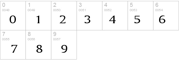 Ameretto Wide Normal details - Free Fonts at FontZone.net