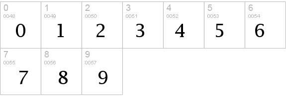 America T. details - Free Fonts at FontZone.net