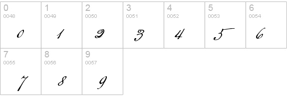 American Scribe details - Free Fonts at FontZone.net