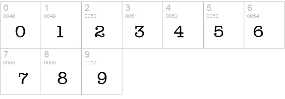 AmericanTypewriter-Light details - Free Fonts at FontZone.net
