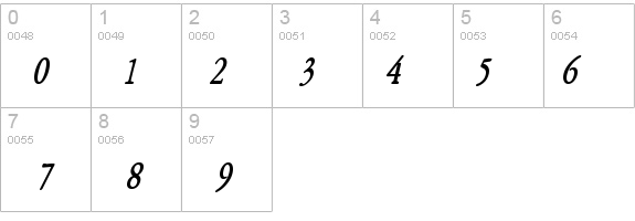 Amery Condensed BoldItalic details - Free Fonts at FontZone.net