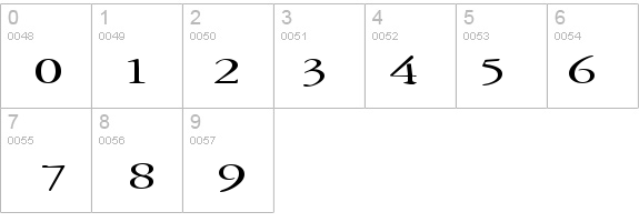 Amery Extended Normal details - Free Fonts at FontZone.net