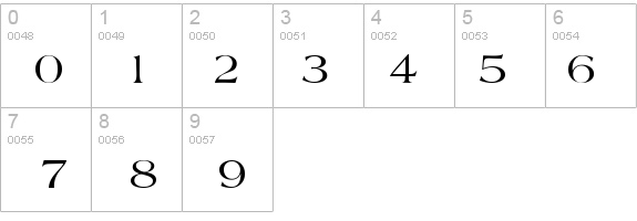 AmiDB Normal details - Free Fonts at FontZone.net