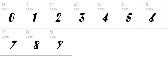 Amos BoldItalic details - Free Fonts at FontZone.net