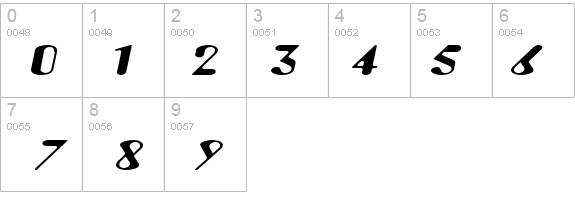 Amos Extended Italic details - Free Fonts at FontZone.net