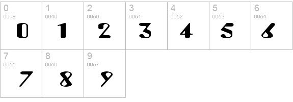 Amos Extended Normal details - Free Fonts at FontZone.net