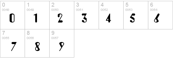 Amos Normal details - Free Fonts at FontZone.net