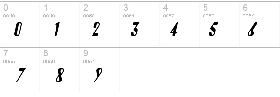Amos Thin BoldItalic details - Free Fonts at FontZone.net