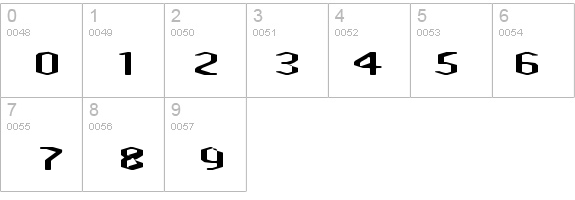 Amosis Technik details - Free Fonts at FontZone.net