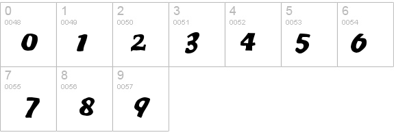 An ode to noone details - Free Fonts at FontZone.net