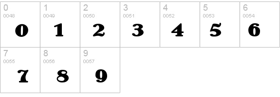 AnAkronism details - Free Fonts at FontZone.net