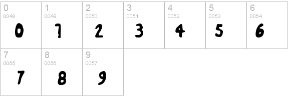 Analgesics details - Free Fonts at FontZone.net