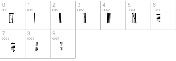 AnarK details - Free Fonts at FontZone.net