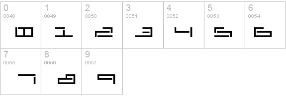 AnaScript details - Free Fonts at FontZone.net