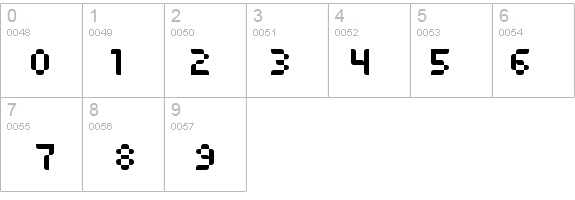 Anasthesia details - Free Fonts at FontZone.net