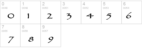 AncientScriptExtended-Bold details - Free Fonts at FontZone.net