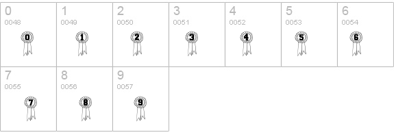 And The Winner Is... details - Free Fonts at FontZone.net