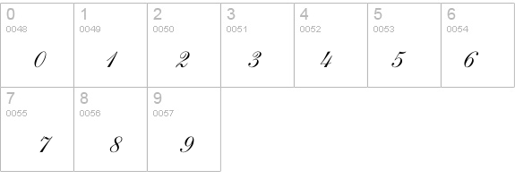 Antiqua SSi Bold details - Free Fonts at FontZone.net