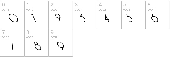 Andes Extreme Lefty details - Free Fonts at FontZone.net