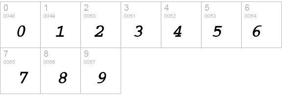 Andiron details - Free Fonts at FontZone.net