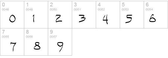 Andreas Pen MF details - Free Fonts at FontZone.net